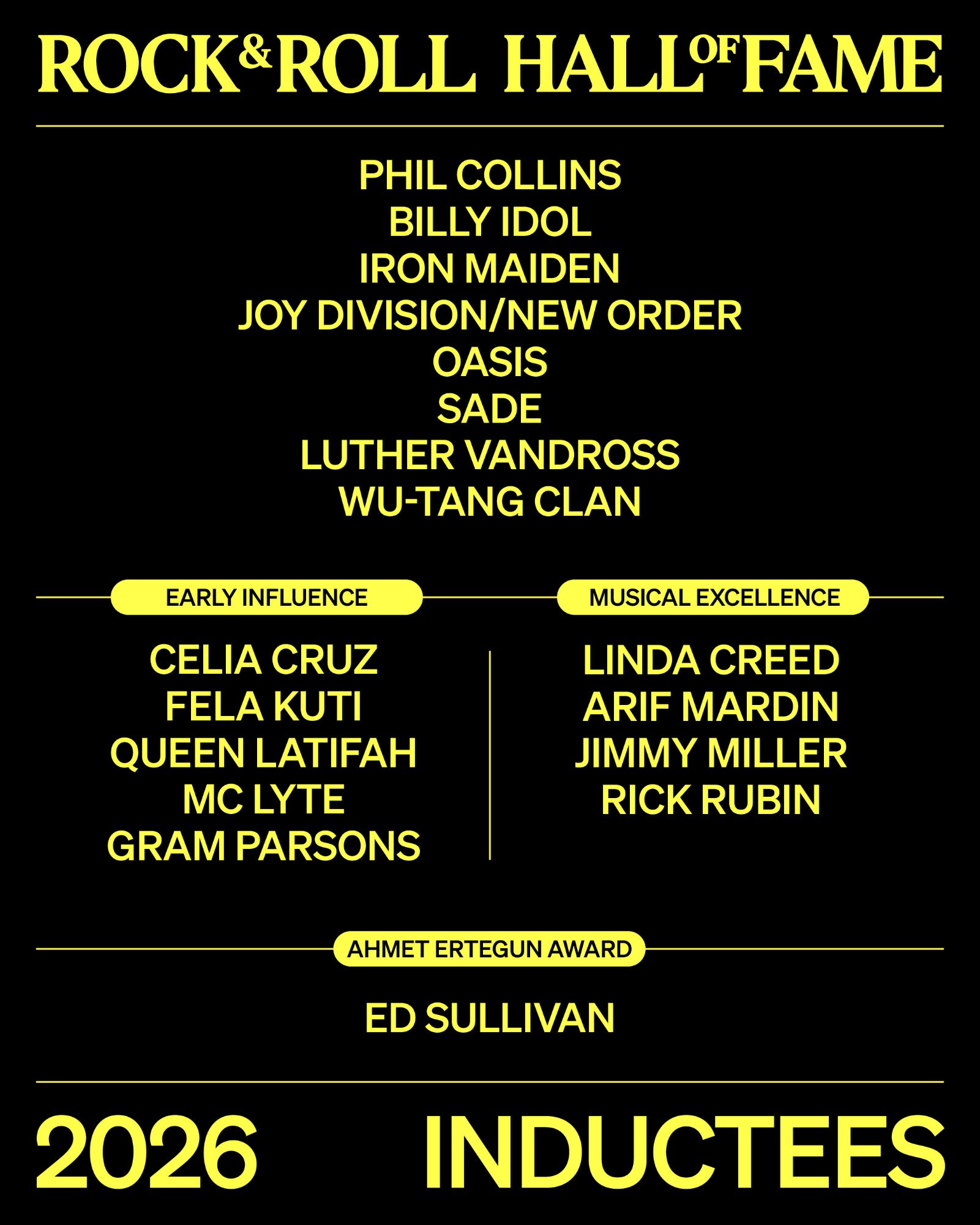 Rock & Roll Hall of Fame 2026: Billy Idol, Iron Maiden, Phil Collins and More Headed for Induction